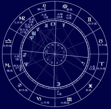 chart_miel.jpg