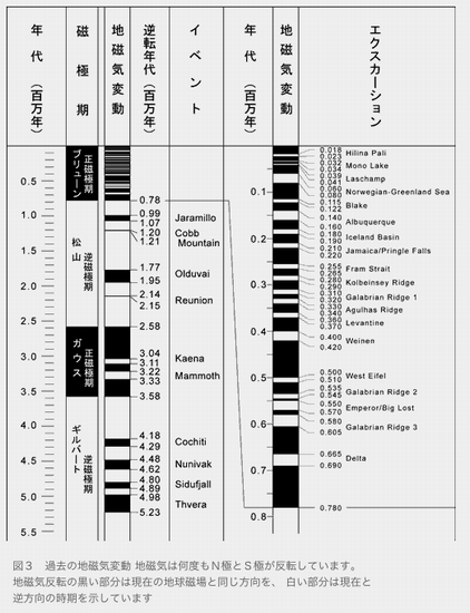 pp6520110107225.png