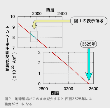 pp6520110107227.png