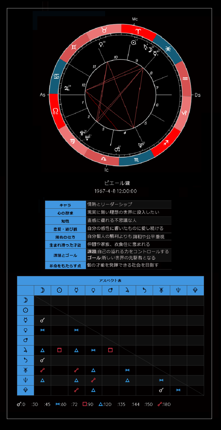pp6520190320311.png
