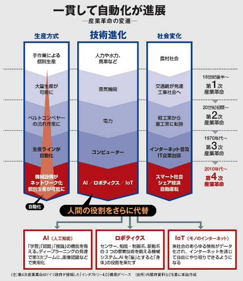 pp6520190410178.png
