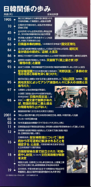 pp6520190812210.png