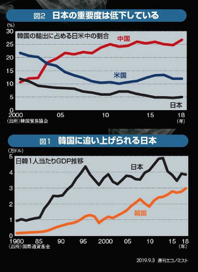 pp6520190812211.png
