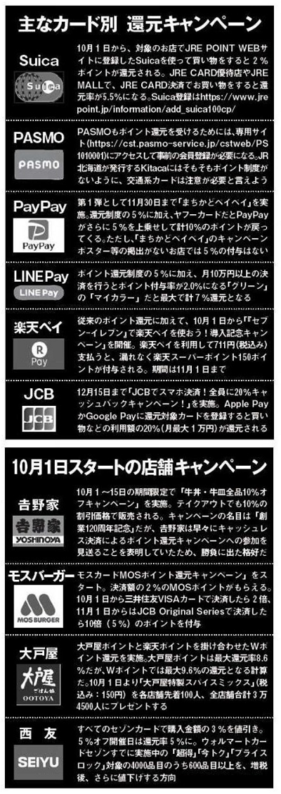 pp6520190912112.png
