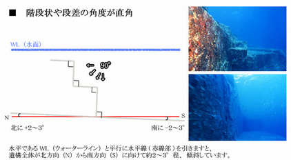 pp77_n026e122_d20190500438.png