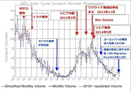 solar-cycle-24-.jpg