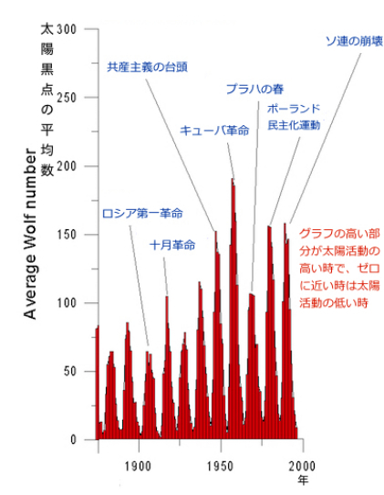 sun-influence-human01c-1.jpg